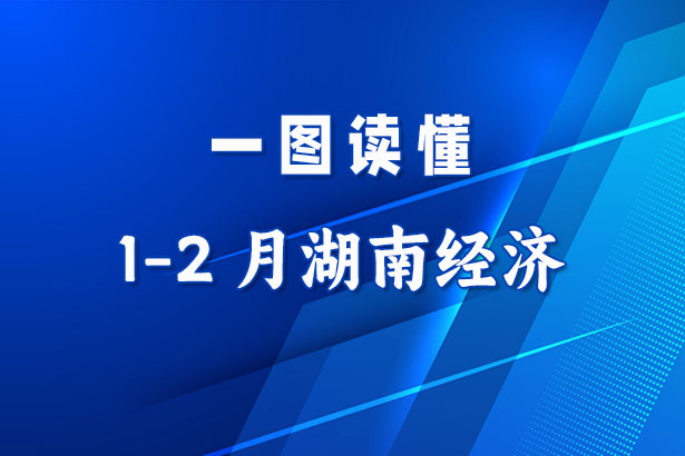 收藏！一圖讀懂1-2月湖南經(jīng)濟